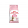 ROYAL CANIN Kitten Sterilised 0,4кг